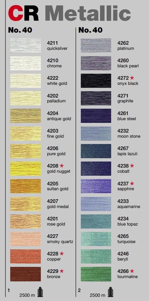 Merinda Color Code Madeira Thread Color List