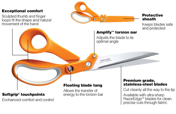 Fiskars Amplify RazorEdge Fabric Scissors - 10 Heavy Duty Fabric Shears  with Ergonomic Handle - Orange