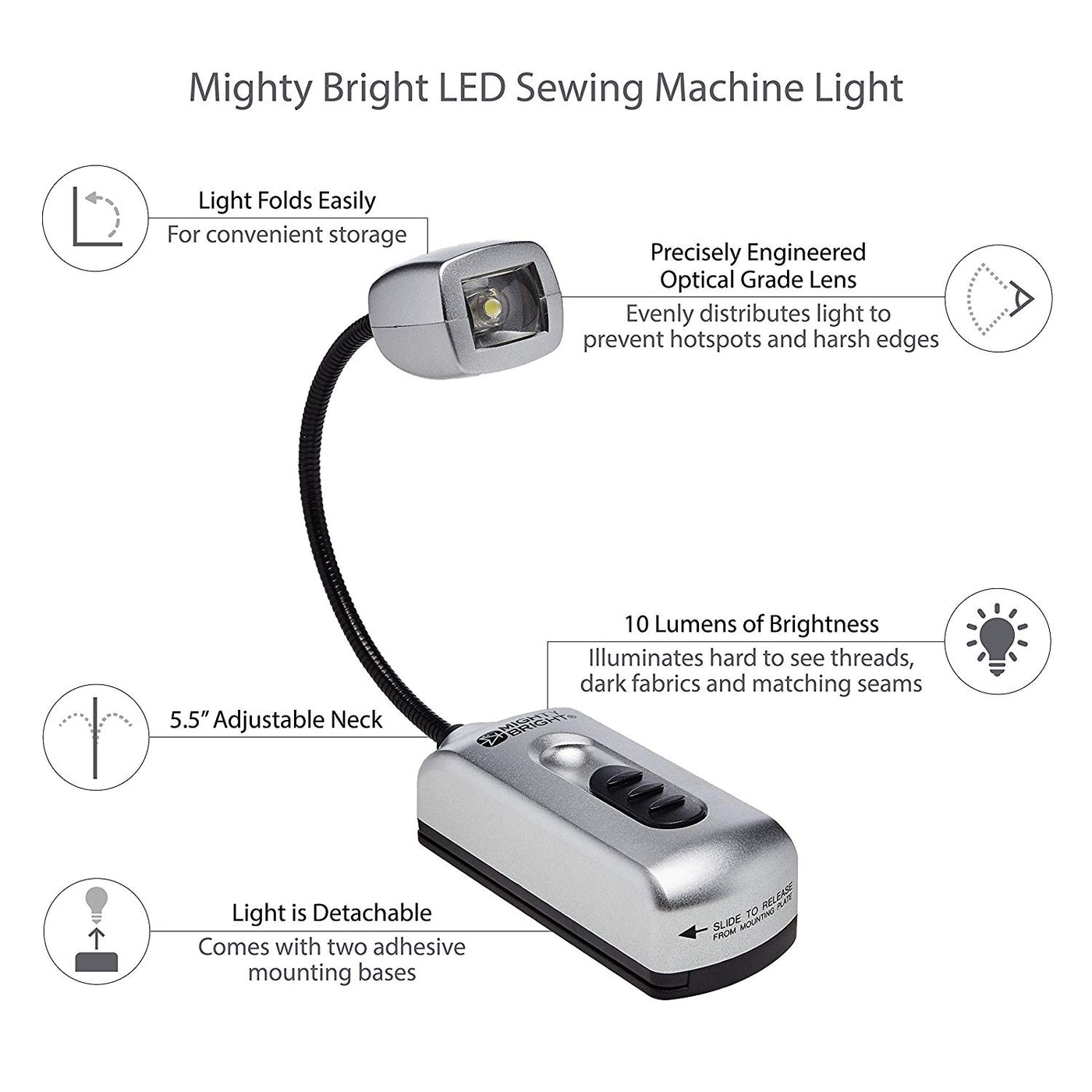 Mighty Bright 64602 Sewing Machine Light — AllStitch Embroidery Supplies